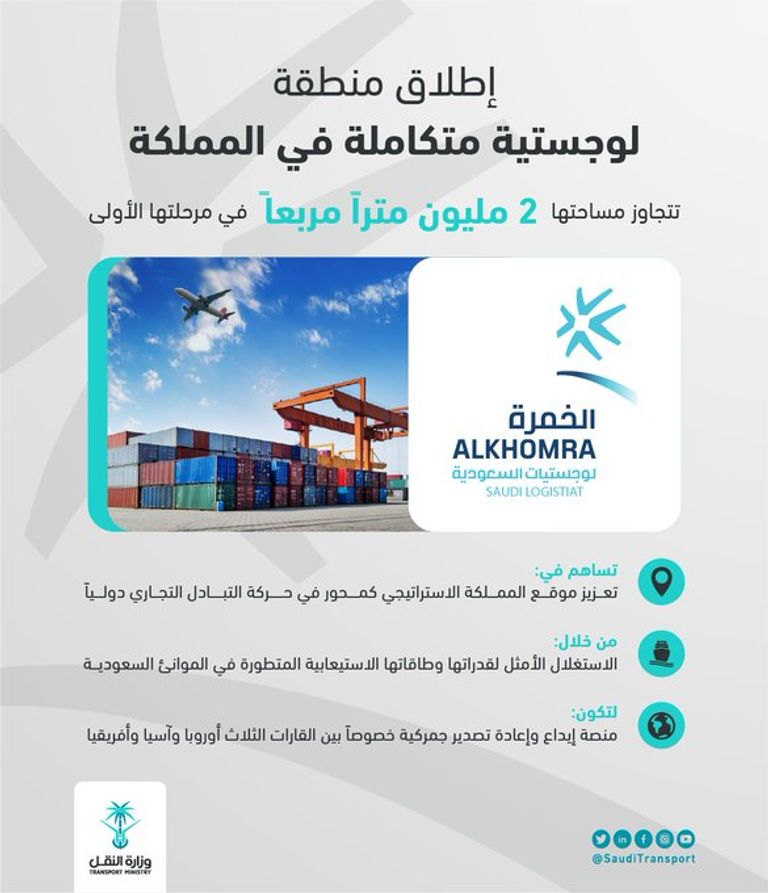 تصميم للمنطقة اللوجستية المقترحة