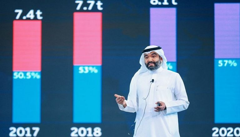 مذكرة تفاهم بين وزارة الاتصالات والتقنية والهيئة العامة للترفيه