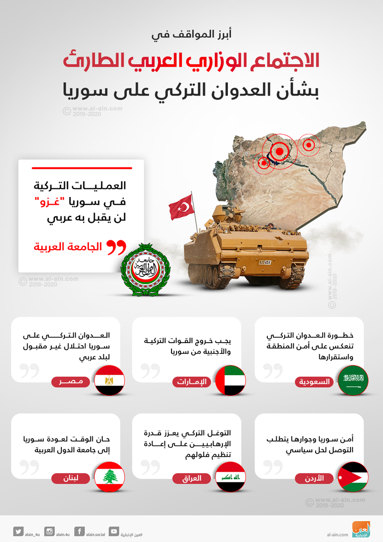 حاملة طائرات يستخدمها التحالف الدولي ضد داعش - رويترز