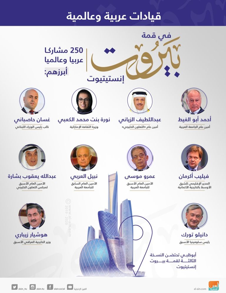 عبداللطيف بن راشد الزياني الأمين العام لمجلس التعاون الخليجي