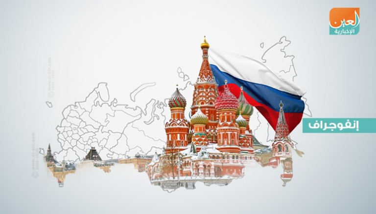 الاقتصاد الروسي.. نمو إيجابي في أرقام المؤسسات الدولية