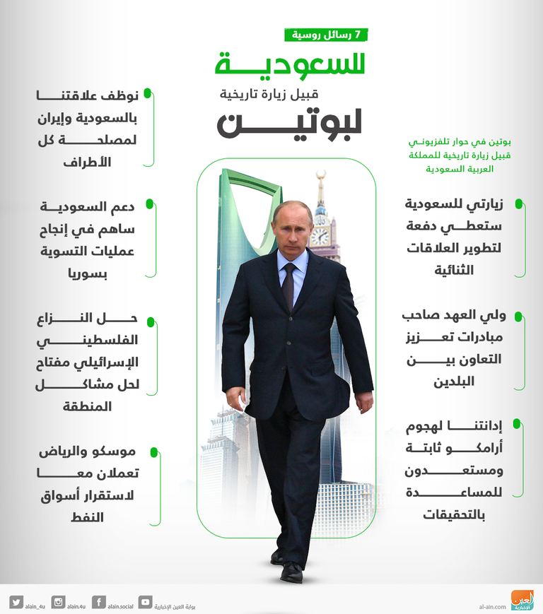 العاهل السعودي خلال زيارته إلى روسيا في اكتوبر 2017 