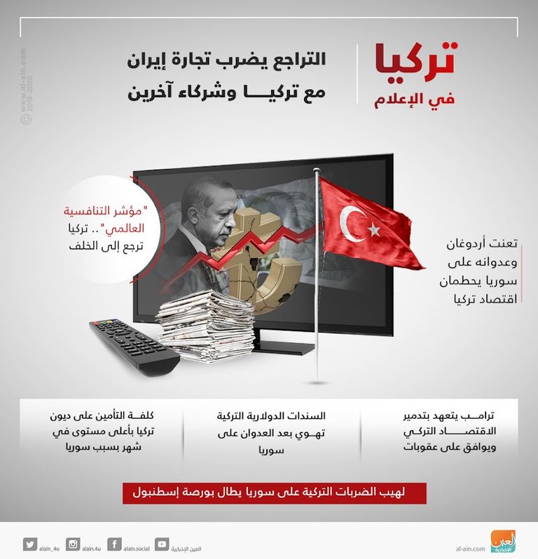 قوات من الجيش السوري- أ.ف.ب