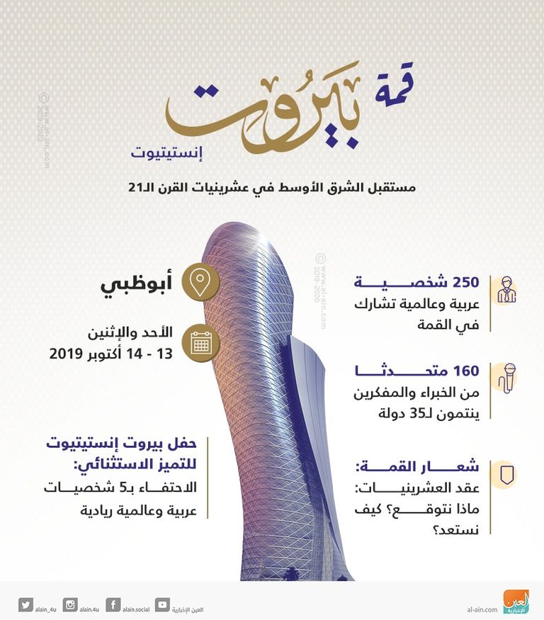 روبرت بلاكويل السفير الأمريكي السابق عضو مجلس العلاقات الخارجية