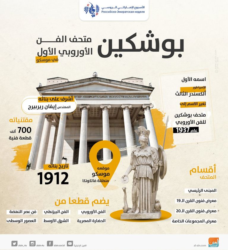 الرئيس الروسي فلاديمير بوتين