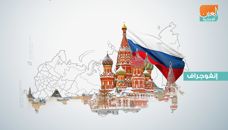 إنفوجراف.. اللغات في روسيا