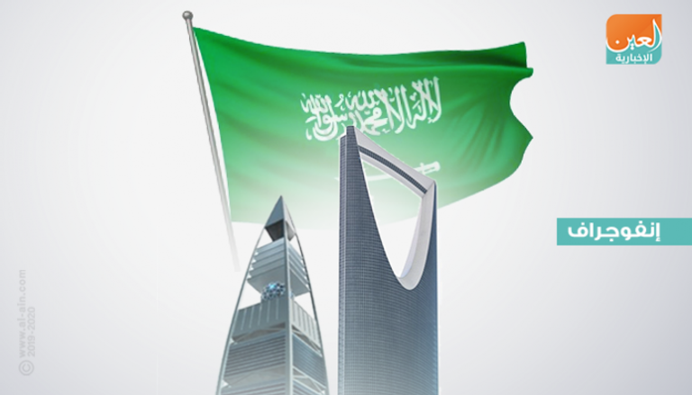 السوق المالية السعودية تطبق أفضل الممارسات الدولية