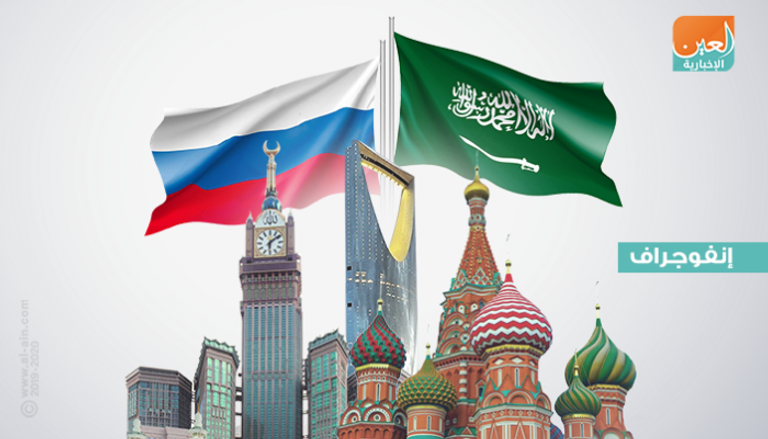  20 اتفاقية ترسم مستقبل العلاقات الاقتصادية بين السعودية وروسيا