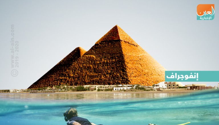 نشاط جديد لتنشيط السياحة في مصر