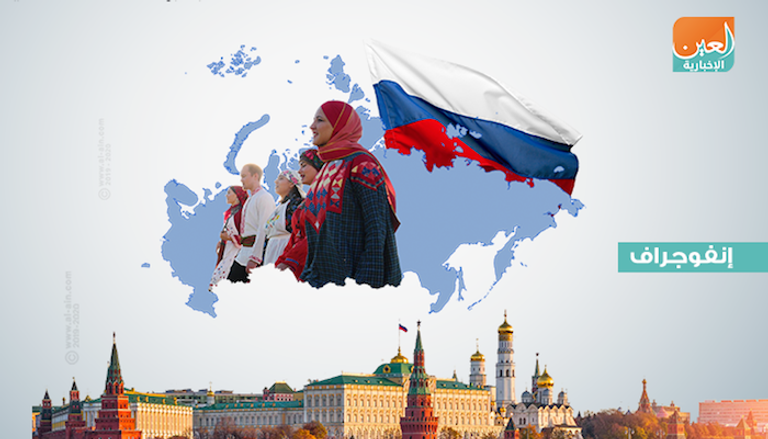 إنفوجراف.. روسيا التاسعة على قائمة الدول الأكثر سكاناً