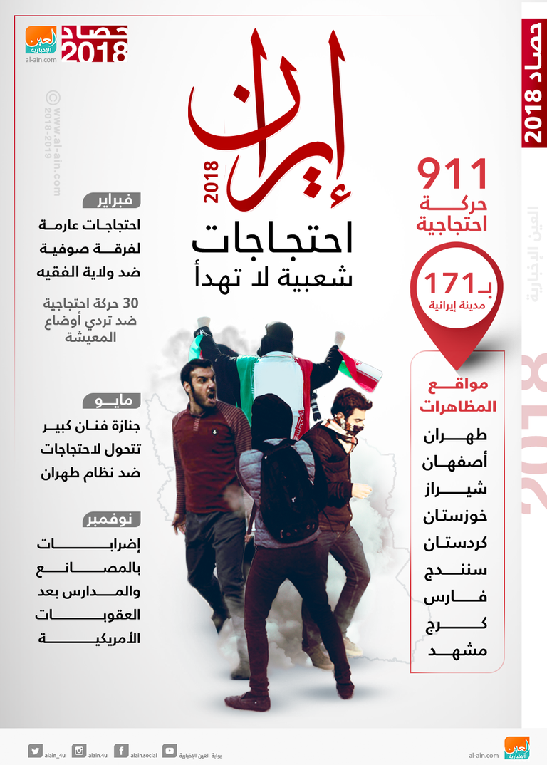 الرئيس الإيراني حسن روحاني- أرشيفية