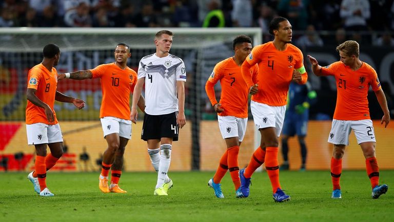 أمم أوروبا 2020