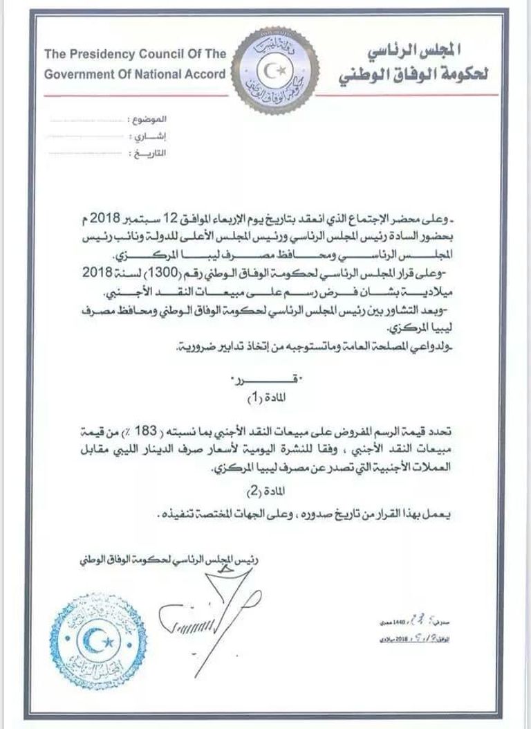 قرار حكومة الوفاق برسوم على سوق العملة