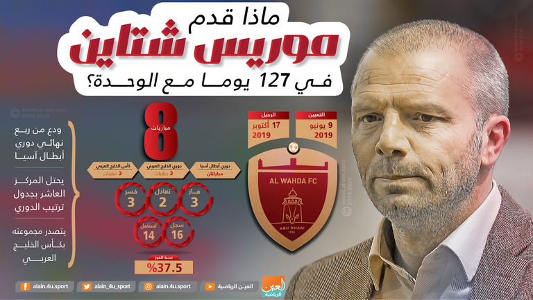 تدريبات فريق الوحدة