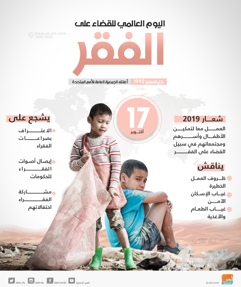 اليوم العالمي للقضاء على الفقر