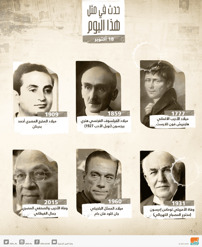 حدث في 18 أكتوبر