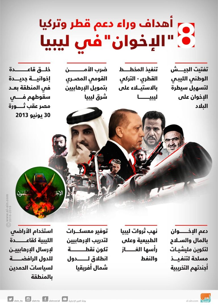 اللواء صالح رجب المسماري وزير الداخلية الليبي الأسبق