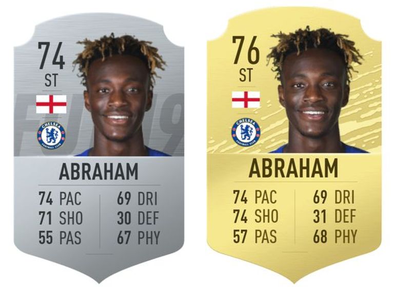 فرانك ريبيري لاعب فيورنتينا