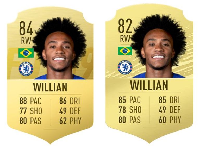 فرانك ريبيري لاعب فيورنتينا