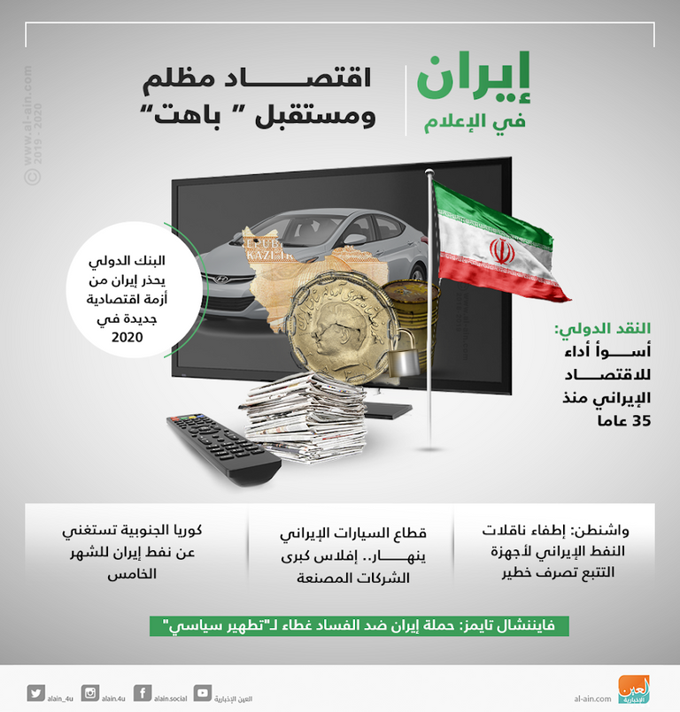إيران في الإعلام.. اقتصاد مظلم ومستقبل باهت