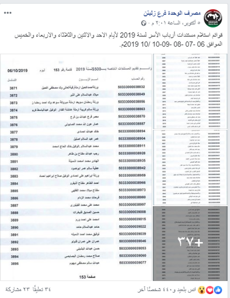 مصرف ليبيا المركزي اكتفى بتوصيات للبنوك المخالفة