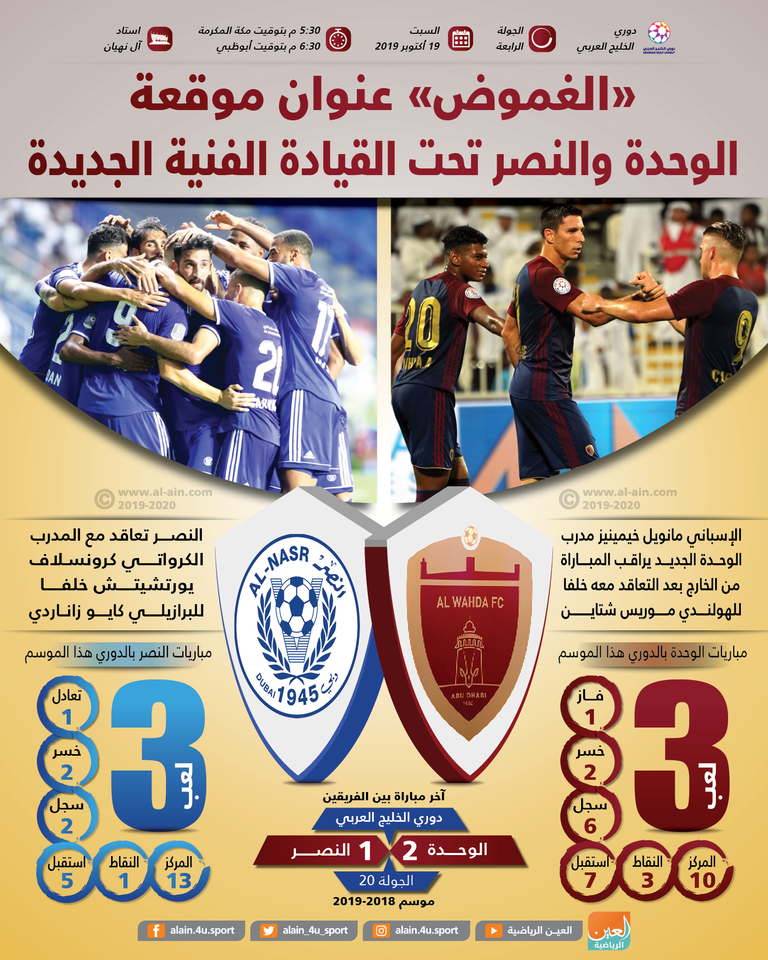 الوحدة الإماراتي يتسضيف النصر