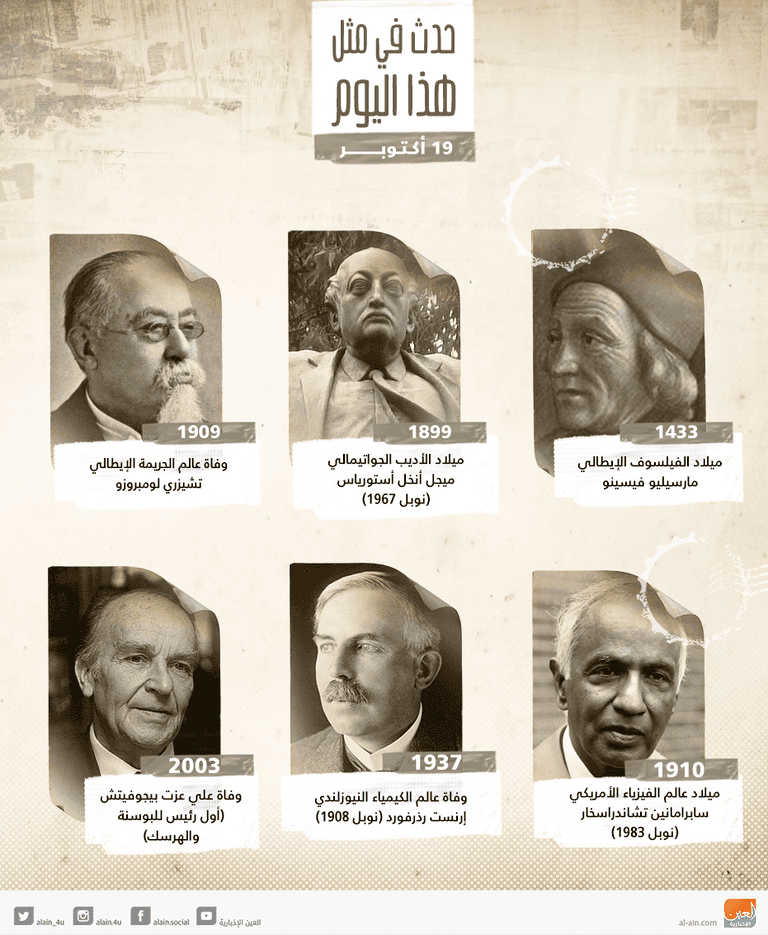 حدث في مثل هذا اليوم 19 أكتوبر