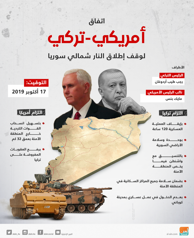 عناصر من قوات سوريا الديمقراطية - أرشيفية