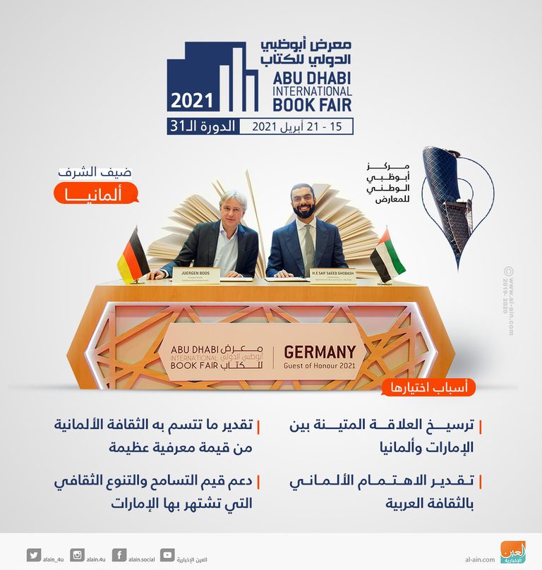 جانب من مراسم توقيع مذكرة التفاهم