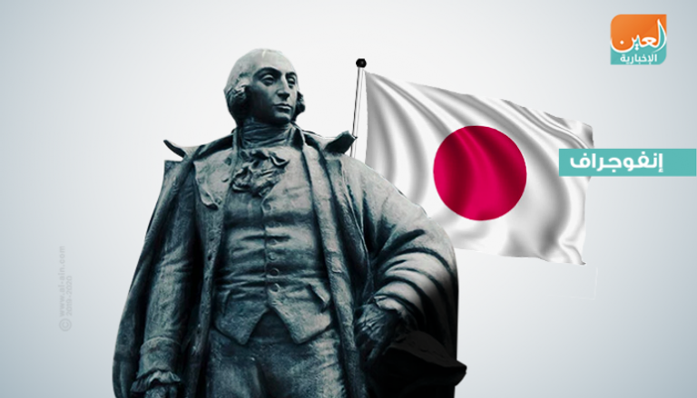 اليابان تعزز صدارتها لحائزي السندات الأمريكية والصين تقلص أصولها
