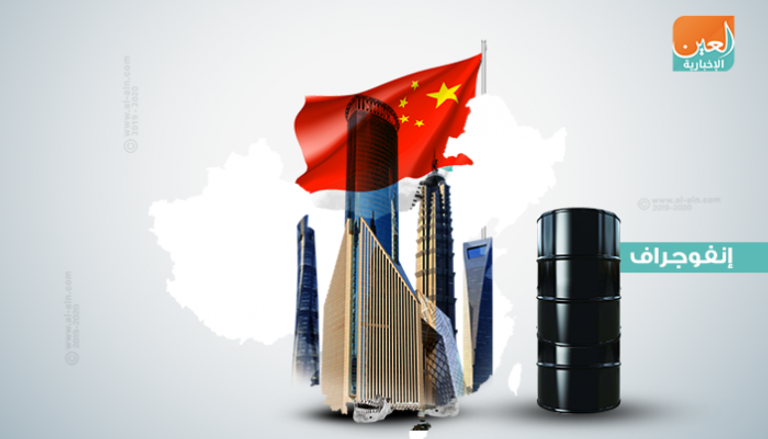 زيادة في إنتاج الصين النفطي