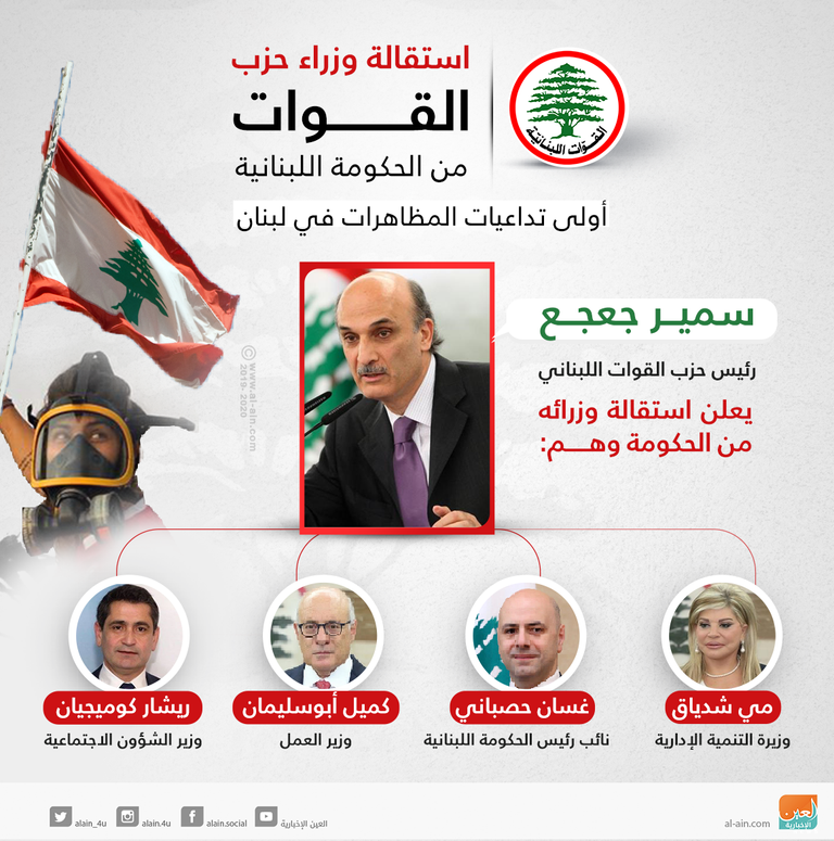 رئيس حزب القوات اللبنانيّة سمير جعجع