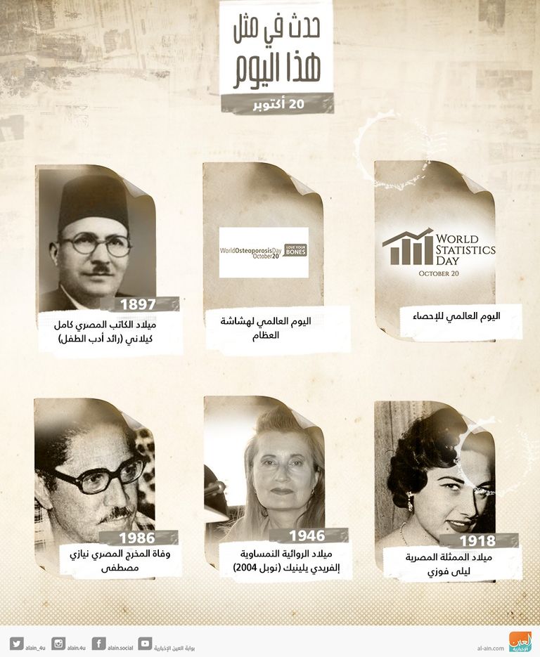 حدث في يوم 20 أكتوبر