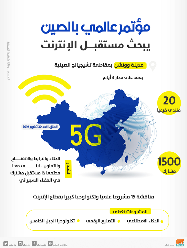 70 دولة تشارك في مؤتمر عالمي للإنترنت