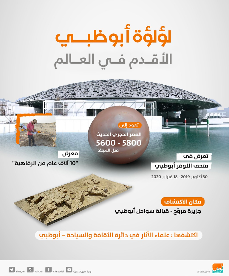 اللؤلؤة تعرض في متحف اللوفر أبوظبي 30 أكتوبر