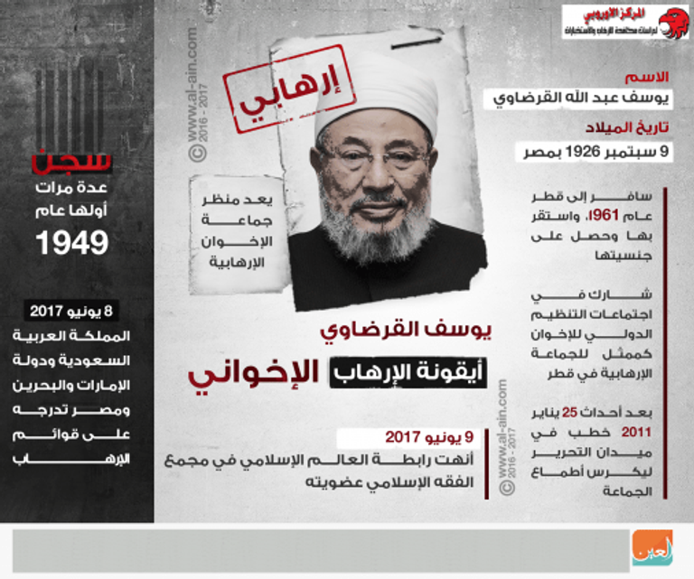 فشل التأسيس الثالث.. الجماعة المأزومة أحرقت آخر قارب نجاة