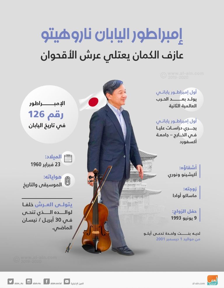 الإمبراطور الياباني الجديد ناروهيتو أثناء تنصيبه