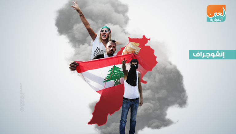المتظاهرون اللبنانيون يرفضون مبادرة الحريري