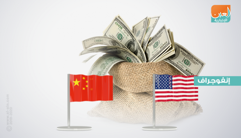 أثرياء الصين يتجاوزون أغنياء أمريكا