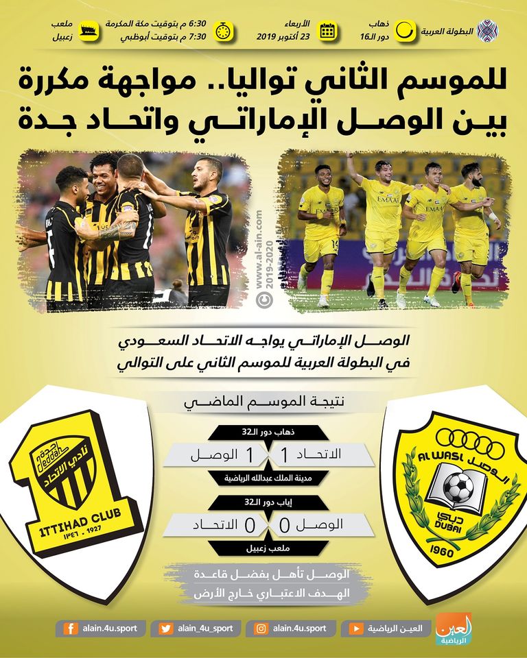 المواجهة تتجدد