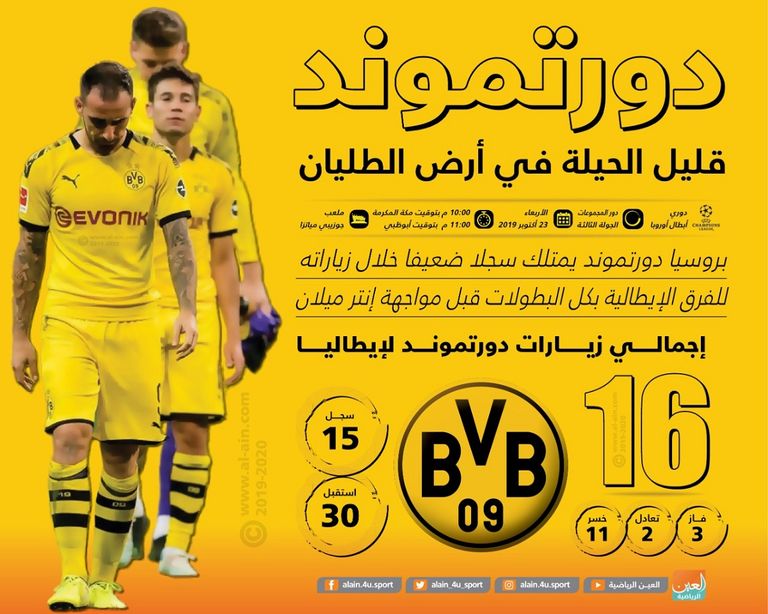 بوروسيا دورتموند