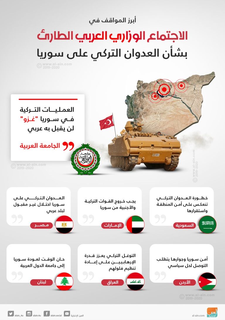 تحذيرات من زيادة تدهور الأوضاع بمخيم الهول