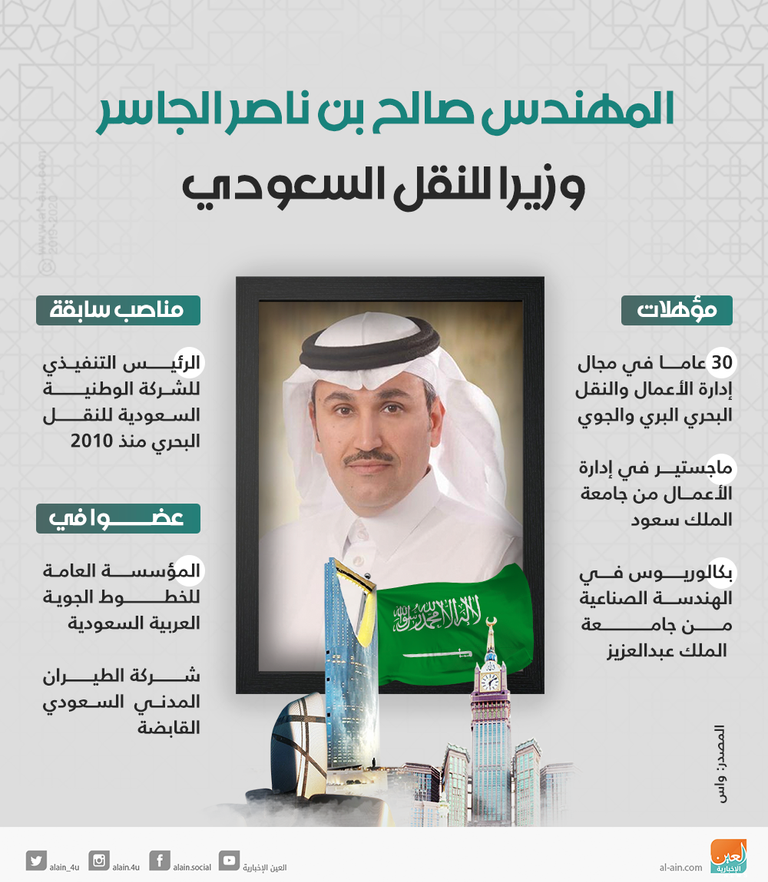 المهندس صالح الجاسر وزير النقل السعودي الجديد