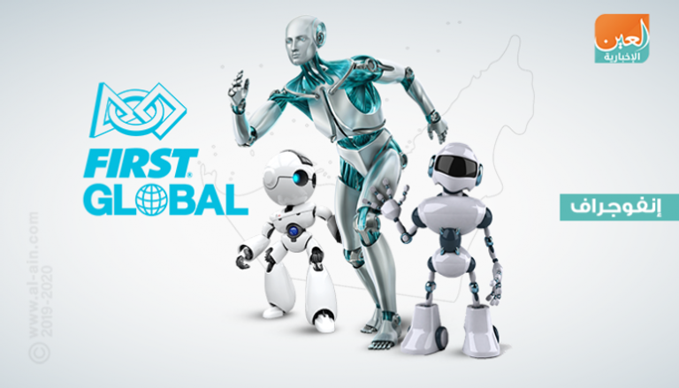 1500 متسابق ببطولة العالم للروبوتات والذكاء الاصطناعي