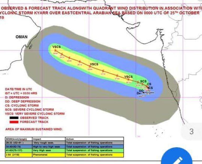 توقعات بتحرك العاصفة نحو سواحل سلطنة عمان