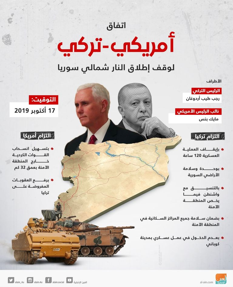 ترحيب شعبي كبير بانتشار الجيش السوري في الحسكة