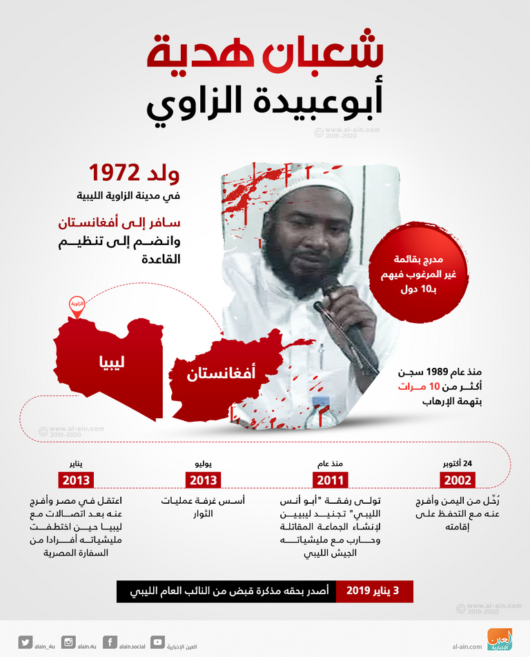 الإرهابي الليبي شعبان هدية