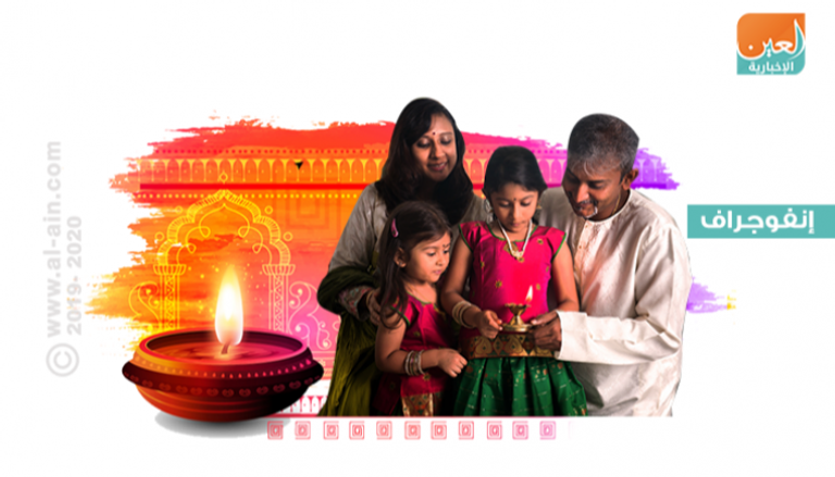 عيد الأنوار الهندي المعروف باسم "ديوالي"