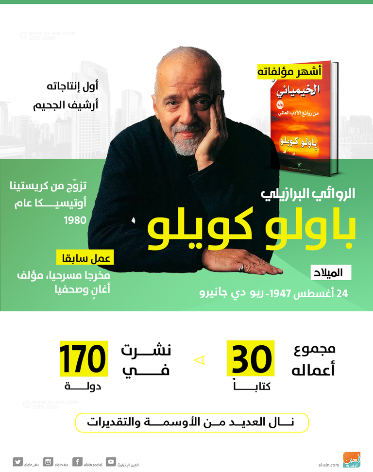 باولو كويلو