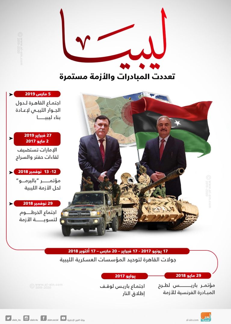 الرئيس الأمريكي دونالد ترامب والمشير خليفة حفتر